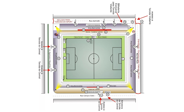 esquema de segurança lacerdão