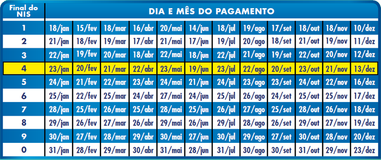 calendario bf