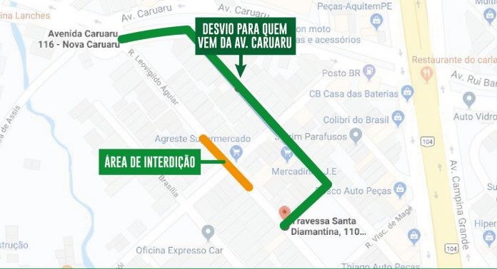 interdição